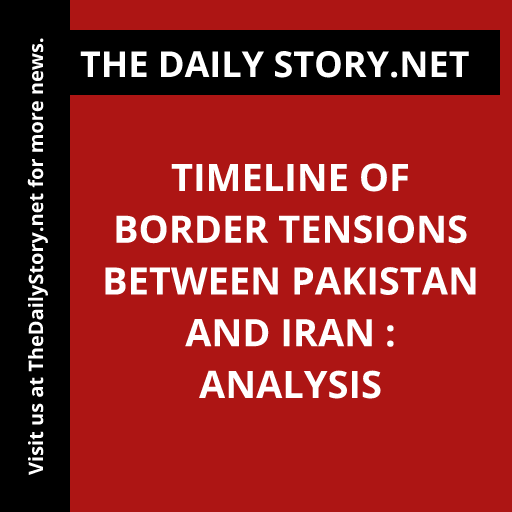 Timeline of Border Tensions between Pakistan and Iran : Analysis