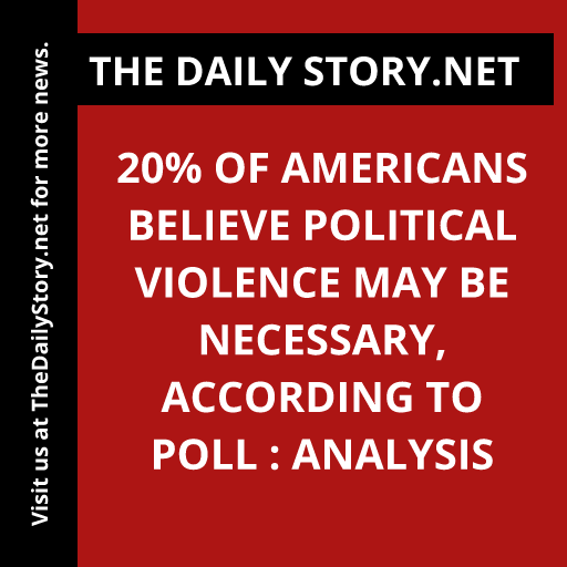 20% of Americans Believe Political Violence May Be Necessary, According to Poll : Analysis