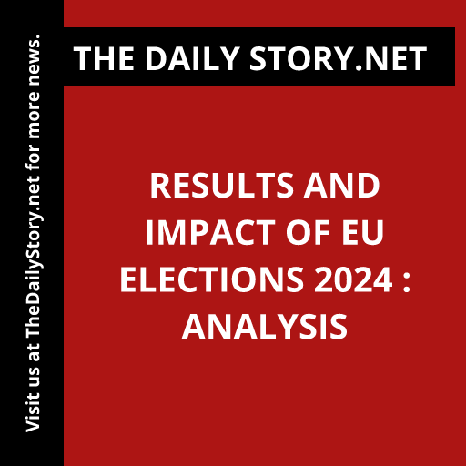 Results and Impact of EU Elections 2024 : Analysis