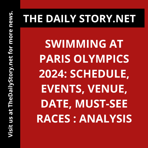 Swimming at Paris Olympics 2024: Schedule, Events, Venue, Date, Must-See Races : Analysis