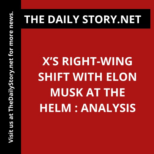 X’s right-wing shift with Elon Musk at the helm : Analysis