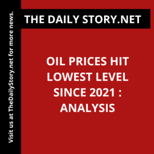 Oil prices hit lowest level since 2021 : Analysis